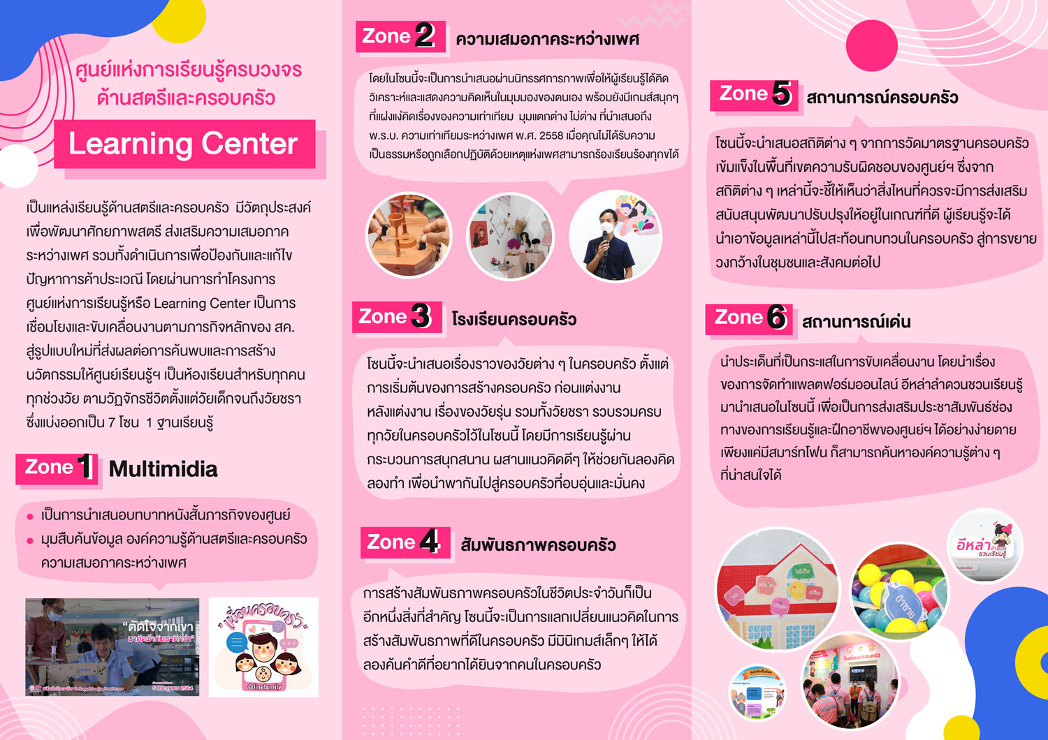 แผนพบ LC 2 copy 1